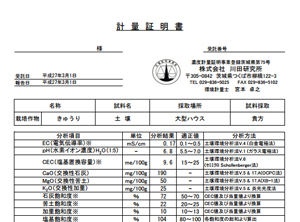 土壌分析試験報告書